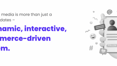 How To Update Your Social Media Marketing Strategy How To Update Your Social Media Marketing Strategy