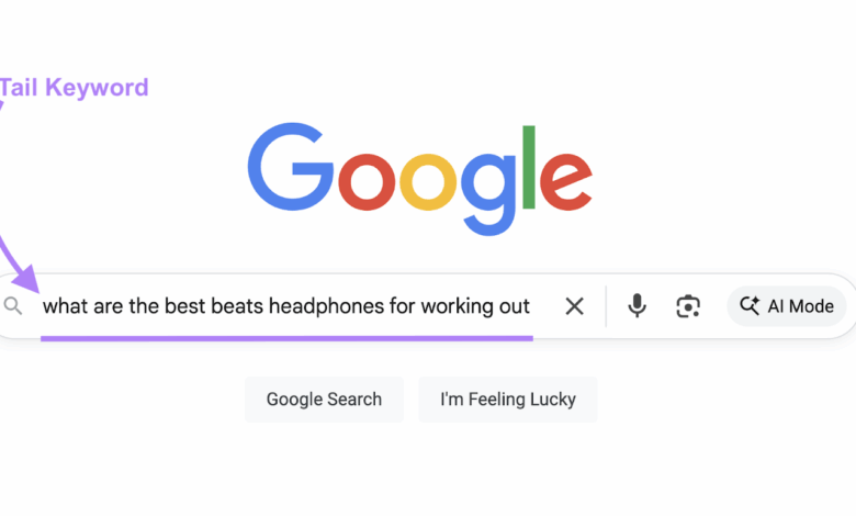 The Ultimate Guide for 2025 The Ultimate Guide for 2025