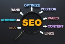 Best SEO Practices to Boost Your Website’s Search Engine Ranking Best SEO Practices to Boost Your Website’s Search Engine Ranking