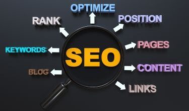 Best SEO Practices to Boost Your Website’s Search Engine Ranking