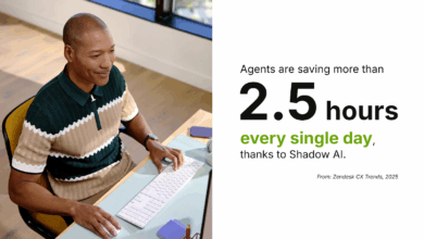 Data-Driven Insights and How Leaders Should Respond