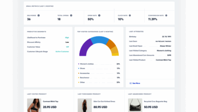 8 Marketing Automation Best Practices to Boost ROI in 2025 8 Marketing Automation Best Practices to Boost ROI in 2025