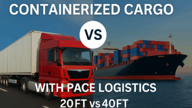 Containerized Cargo Solutions with Pace Logistics Containerized Cargo Solutions with Pace Logistics