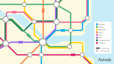 The Three Maxims That Power Strong Content Cultures