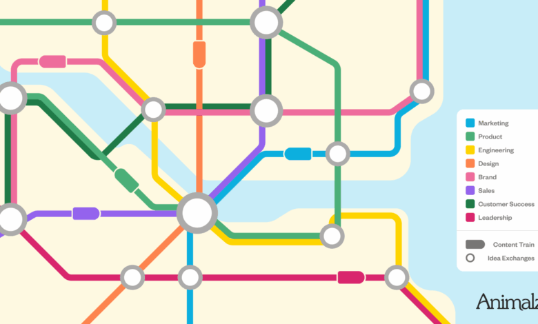 The Three Maxims That Power Strong Content Cultures