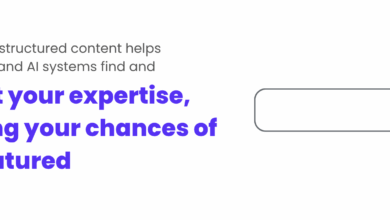 Essential AI Content Structuring Guide & Best Practices