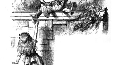 Separating content and presentation: Moving past FUD Separating content and presentation: Moving past FUD