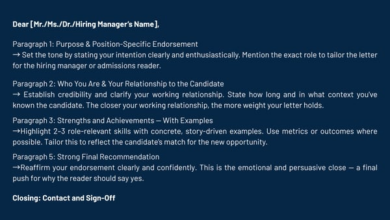 Letter of Recommendation: Template, Tips, and Examples Letter of Recommendation: Template, Tips, and Examples