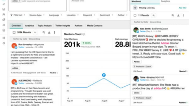 6 Best Media Monitoring Software (My 2025 Review) 6 Best Media Monitoring Software (My 2025 Review)