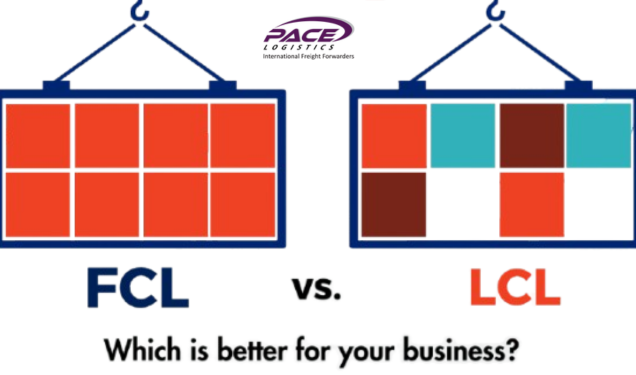 Select FCL vs LCL Shipping – Which mode is best for Your Business? Select FCL vs LCL Shipping – Which mode is best for Your Business?