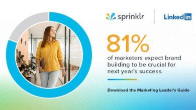 How Best Answer Marketing Drives Full Funnel Impact – TopRank® Marketing