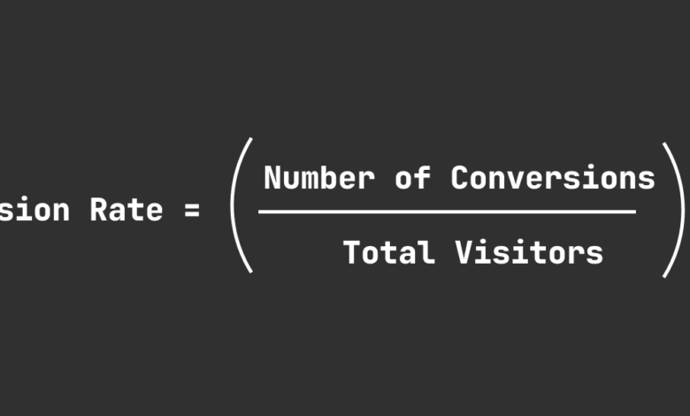 B2B conversion rate optimization: 2025 strategies & benchmarks B2B conversion rate optimization: 2025 strategies & benchmarks