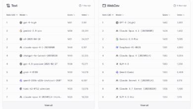 What the New Model Means for Marketers What the New Model Means for Marketers