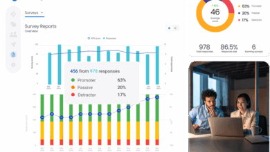 8 Best Experience Management Software: My Picks for 2025